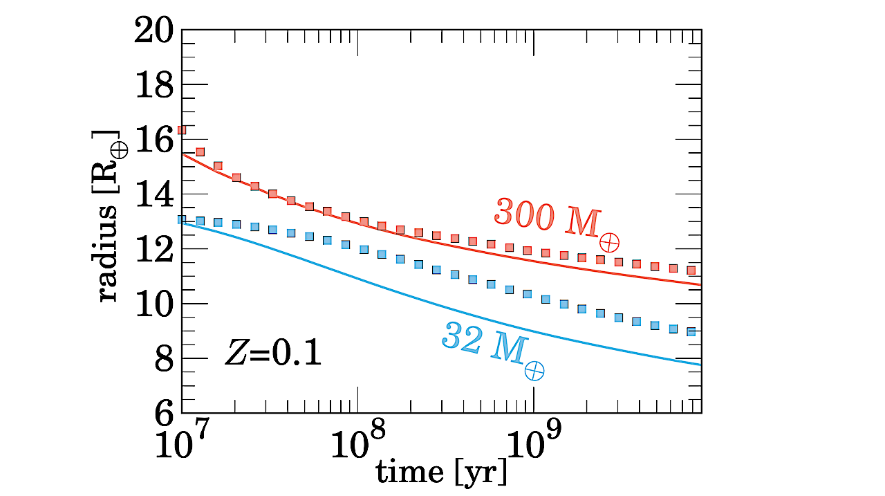 Coupled Planetary Interior and Tidal Evolution