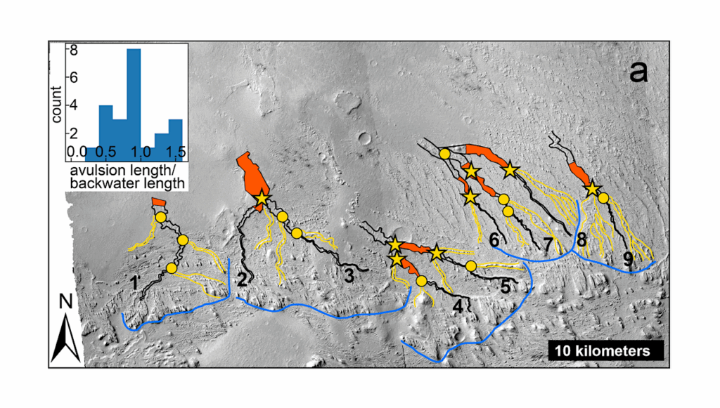 Did Mars Once Have an Ocean? New Research Suggests Yes