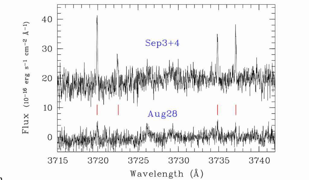 Extreme NiI/FeI Abundance Ratio In The Coma Of The Interstellar Comet 3I/ATLAS