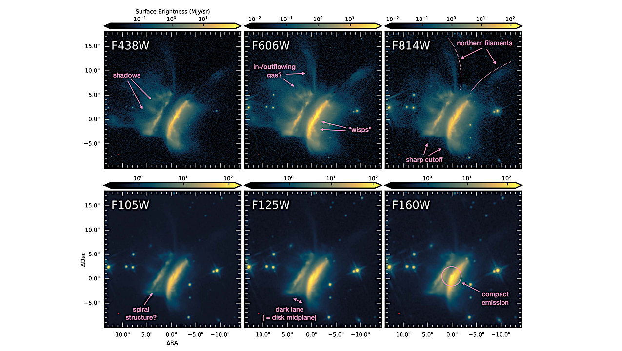 Hubble Reveals Complex Multi-scale Structure In The Edge-on Protoplanetary Disk IRAS 23077+6707