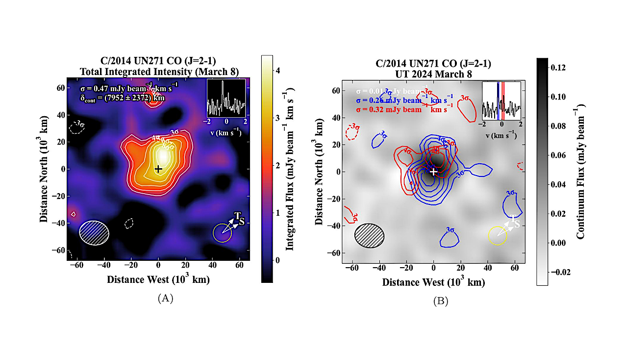 https://astrobiology.com/wp-content/uploads/2025/10/The-First-Detection-of-Molecular-.png?utm_source=chatgpt.com