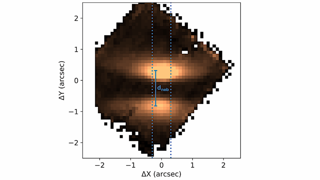 Variation Of The Disk Thickness Across Ice Bands: A Method To Determine Ice Abundances In Highly Inclined Protoplanetary Disks