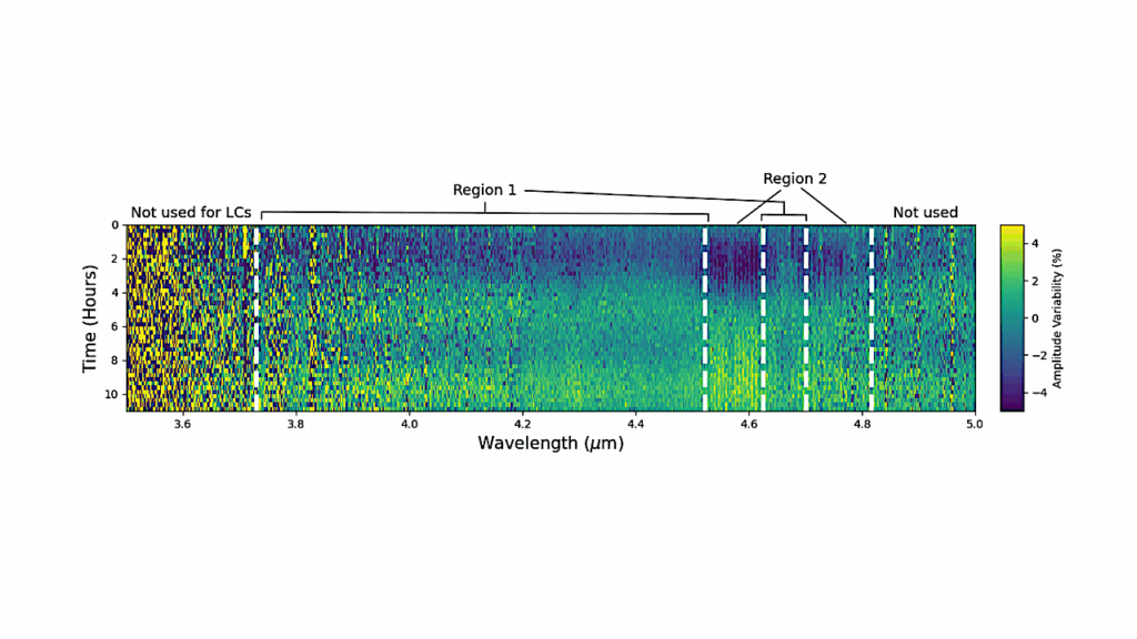 A Deep Search For Exomoons Around WISE 0855 With JWST
