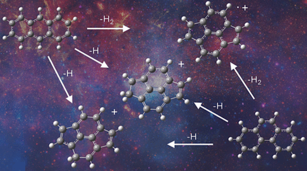 Chemists Find Clues To The Origins Of Buckyballs In Space