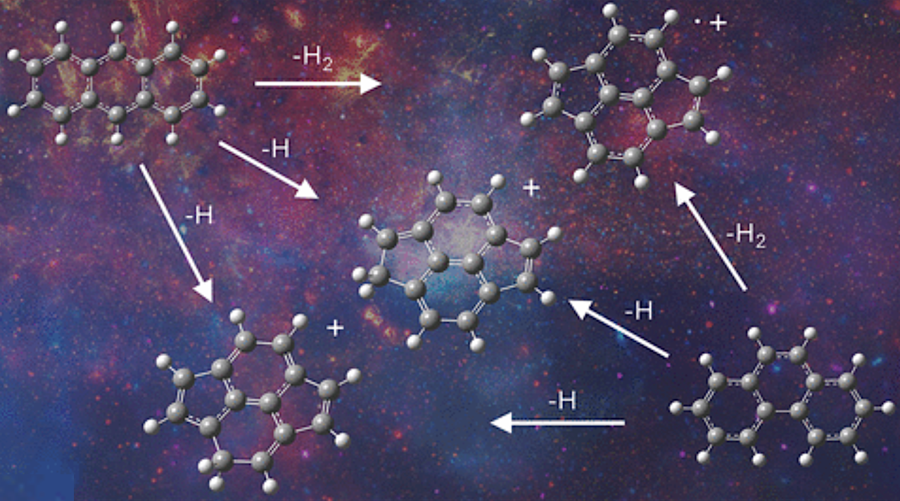 Chemists Find Clues To The Origins Of Buckyballs In Space