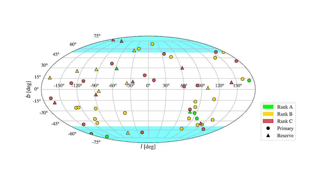 CoronaGraph Instrument Reference stars for Exoplanets (CorGI-REx) I. Preliminary Vetting and Implications for the Roman Coronagraph and Habitable Worlds Observatory