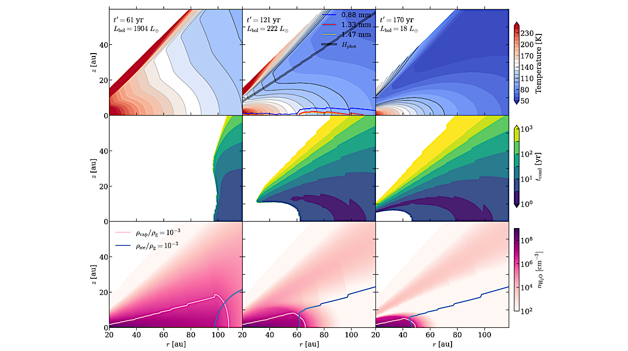 Dust And Water In V883 Ori: Relics Of A Retreating Snowline