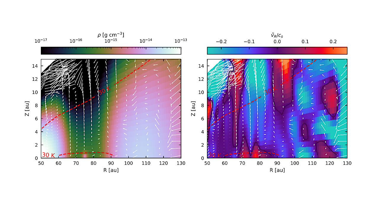 Dust Recycling and Icy Volatile Delivery (DRIVE): A Novel Method of Volatile Enrichment in Cold Giant Planets