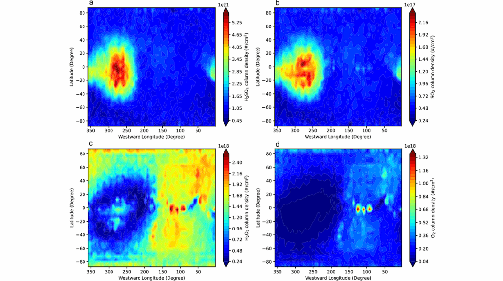 Global Distribution Of The Key Species on the Surface of Europa