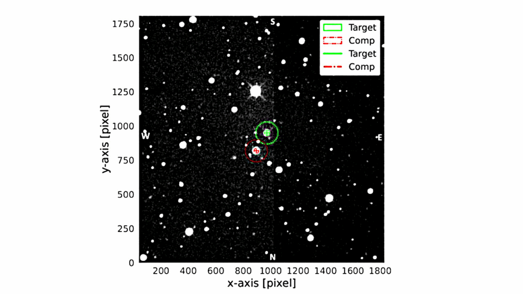 Three New Light Curves and Updated Transit Timings of WASP-135 b
