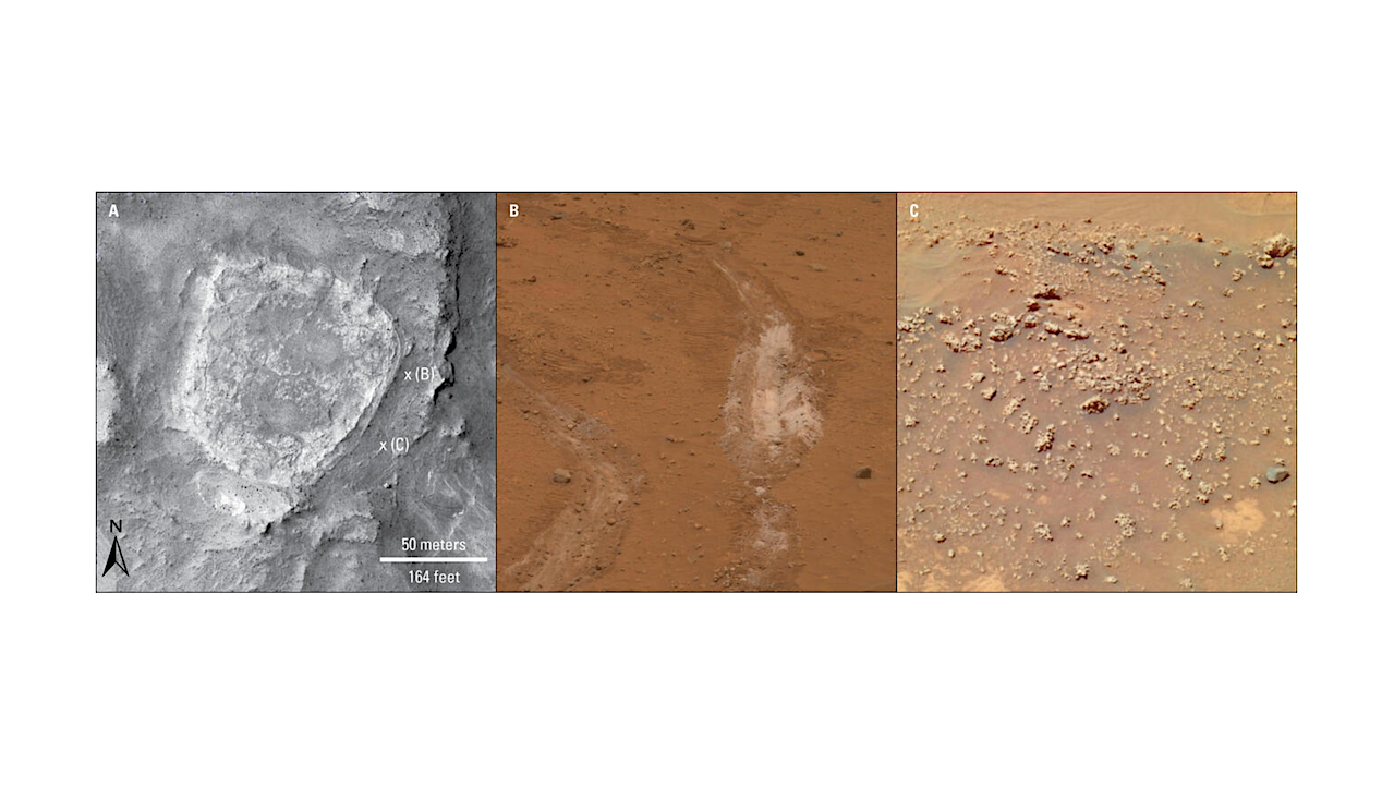 Was There Ever A Yellowstone On Mars?