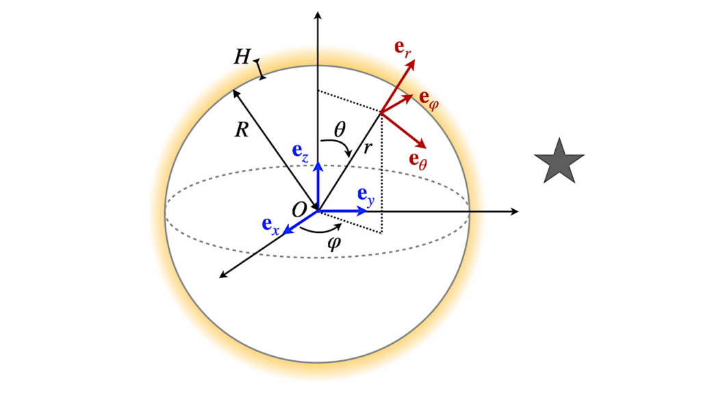 An Analytical Framework For Atmospheric Tides On Rocky Planets. I. Formulation