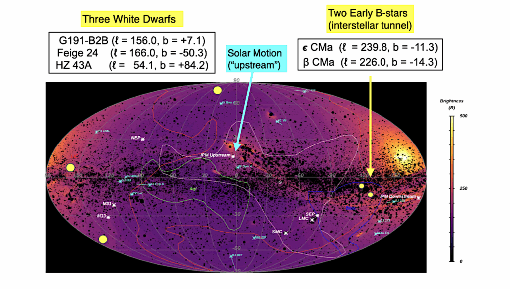 Close Brush With Two Hot Stars Left A Mark Just Beyond Our Solar System