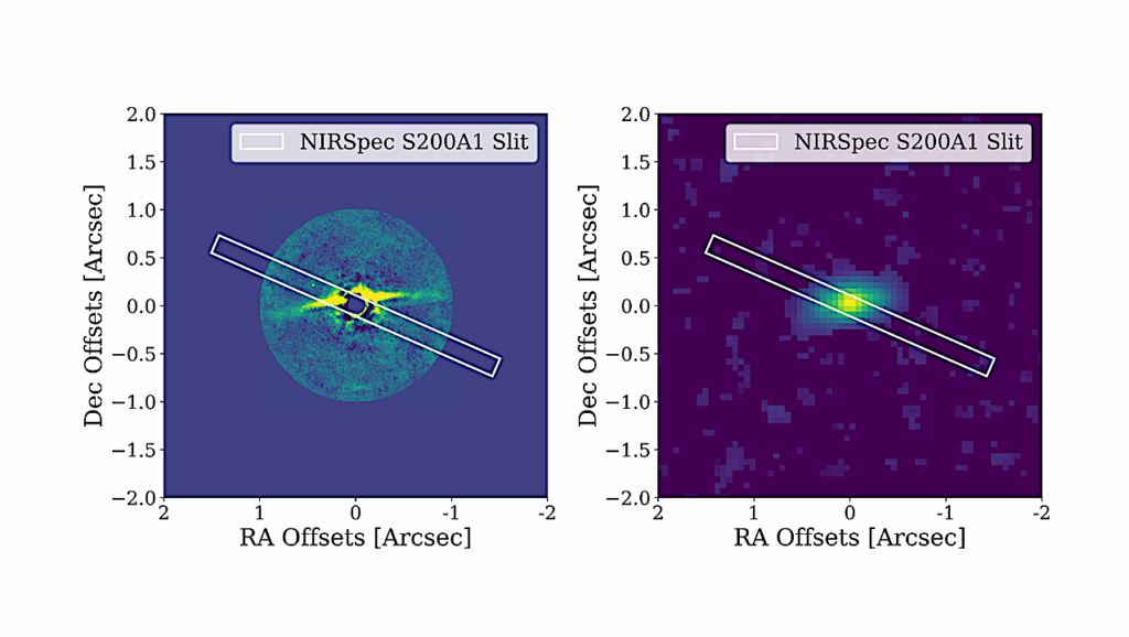 JWST/NIRSpec Detects Warm CO Emission In The Terrestrial-Planet Zone Of HD 131488