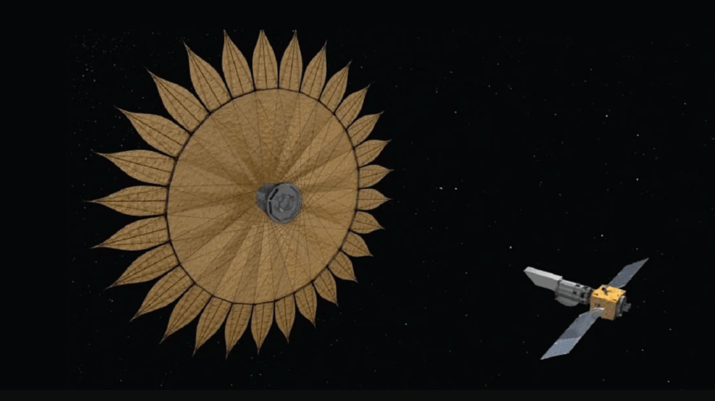 Maximizing The Sensitivity Of ELT To Habitable Worlds With A Space-based Starshade