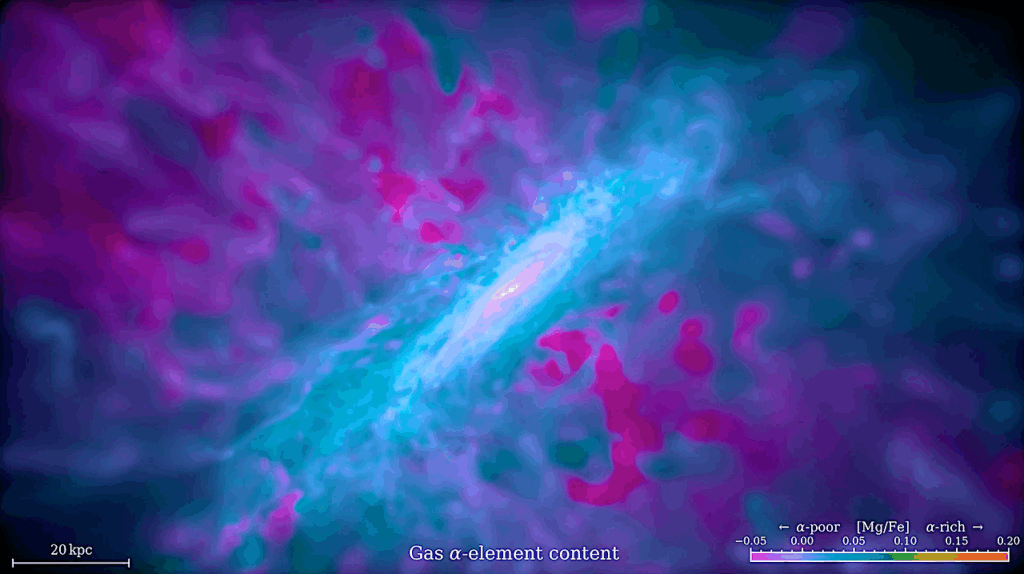 New Study Sheds Light On The Milky Way’s Mysterious Chemical History