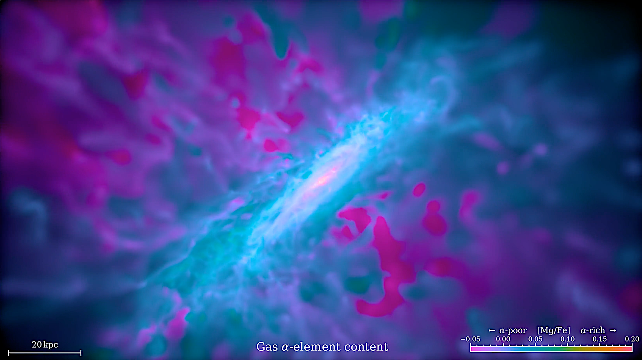 New Study Sheds Light On The Milky Way’s Mysterious Chemical History