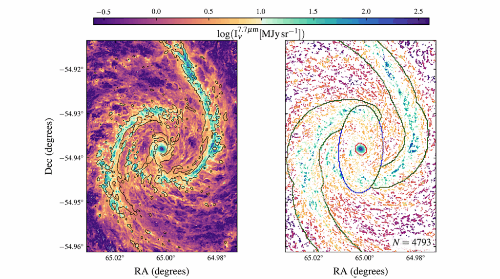 PHANGS-JWST: The Largest Extragalactic Molecular Cloud Catalog Traced By Polycyclic Aromatic Hydrocarbon Emission