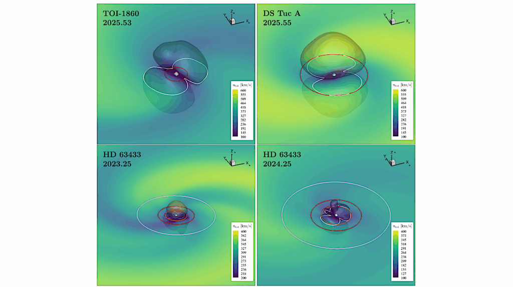 Spectropolarimetric Characterisation Of Exoplanet Host Stars In Preparation Of The Ariel Mission II. The magnetised wind environment of TOI-1860, DS Tuc A, and HD 63433