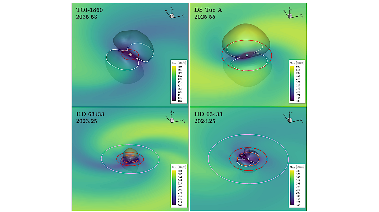 Spectropolarimetric Characterisation Of Exoplanet Host Stars In Preparation Of The Ariel Mission II. The magnetised wind environment of TOI-1860, DS Tuc A, and HD 63433