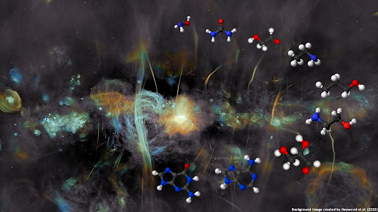 The Emergence Of Prebiotic Chemistry In The Interstellar Medium (ISM)