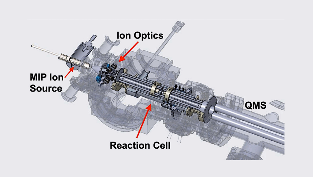 Tricorder Tech: Laser Ablation Sampling With Low‐Power Plasma: A LA‐MIP‐MS Instrument for Spaceflight