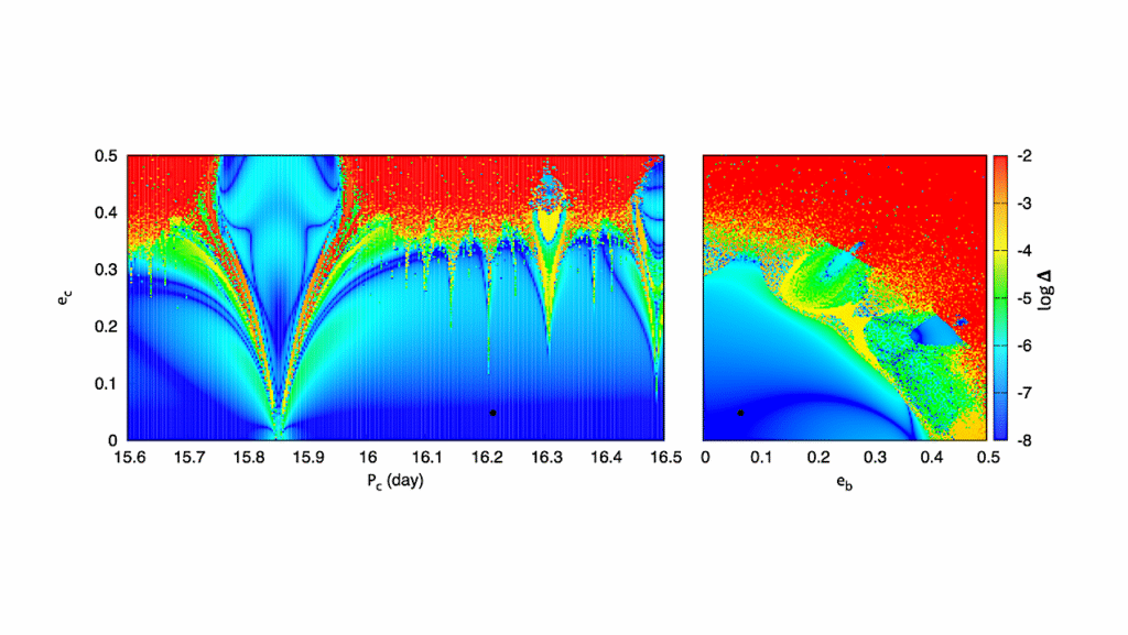 Discovery and Characterisation of Two Exoplanets Orbiting the Metal-poor, Solar-type Star TOI-5788 with TESS, CHEOPS, and HARPS-N