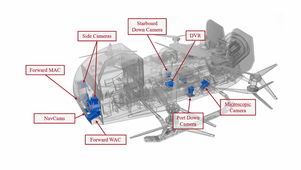 Dragonfly Mission: Optomechanical Design Of The DragonCam Microscopic Camera