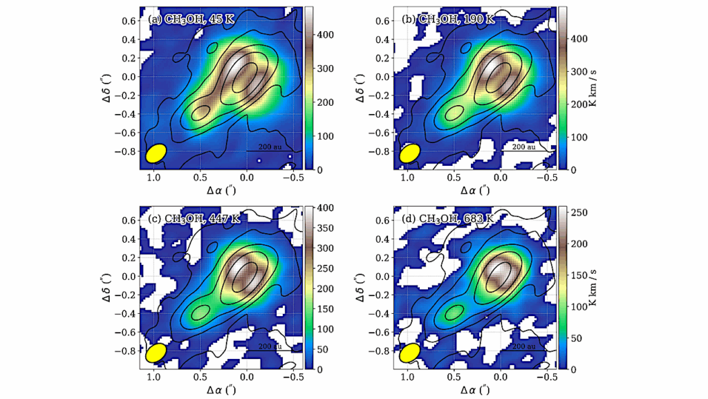 HOPS-288: A Laboratory For Complex Organics In Proto-multiple Systems