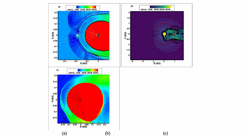 Increased And Varied Radiation During The Sun’s Encounters With Cold Clouds In The Last 10 Million Years