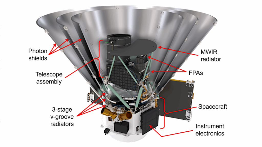 SPHEREx Wins 2026 Sylvia A. Earle Award For Exploration Excellence From The Explorers Club