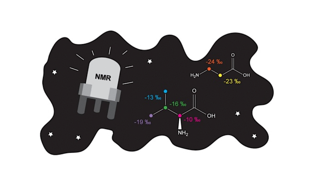 Tricorder Tech: Opportunities and Limitations of Nuclear Magnetic Resonance Spectroscopy in Astrobiology