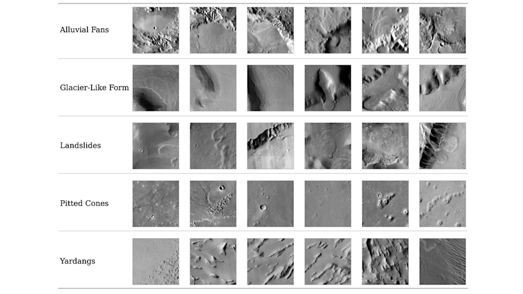 MarsRetrieval: Benchmarking Vision-Language Models for Planetary-Scale Geospatial Retrieval on Mars