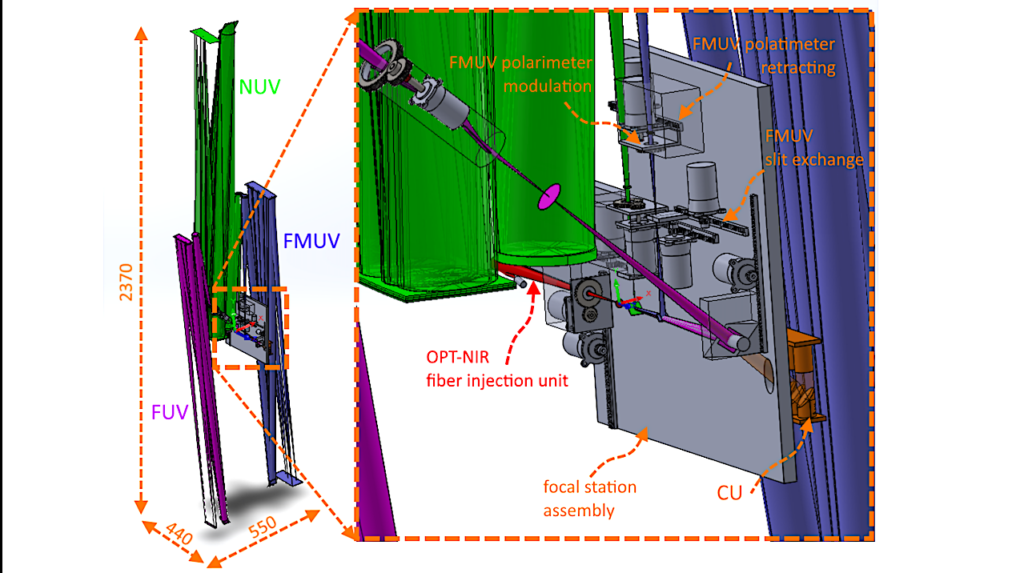 The Pollux European Instrument Concept For HWO: A High-resolution Spectrograph And Spectropolarimeter From The far-UV To The near-IR