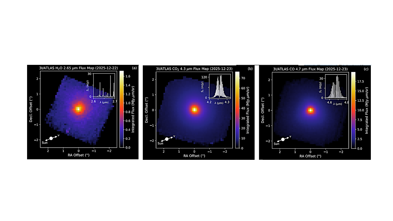 Isotopic Evidence For A Cold And Distant Origin Of The Interstellar Object 3I/ATLAS