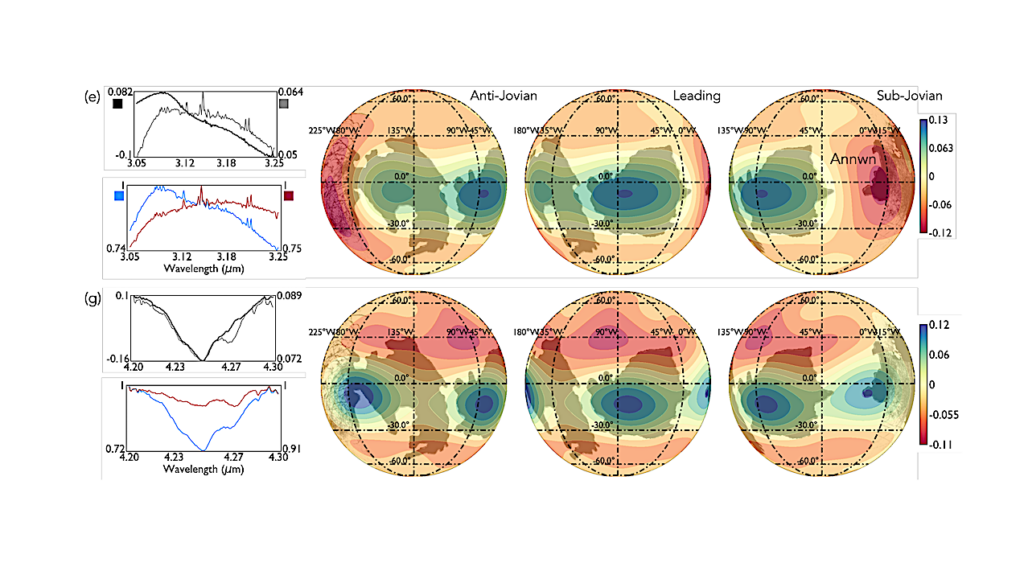 Spectral Decomposition Reveals Surface Processes on Europa