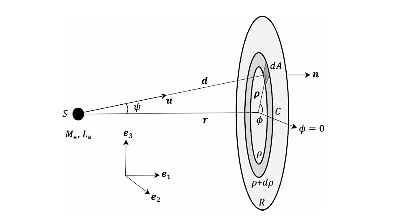 Stellar Engines And Dyson Bubbles Can Be Stable