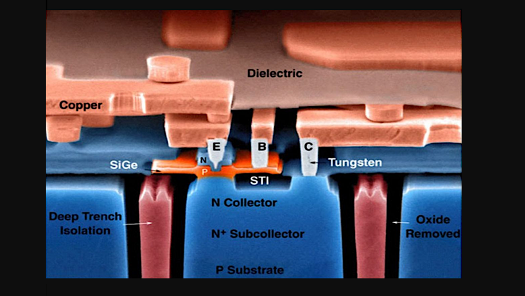 Tricorder Tech: Developing Robust Electronics That Can Withstand Harsh Conditions on Cold Planetary Bodies