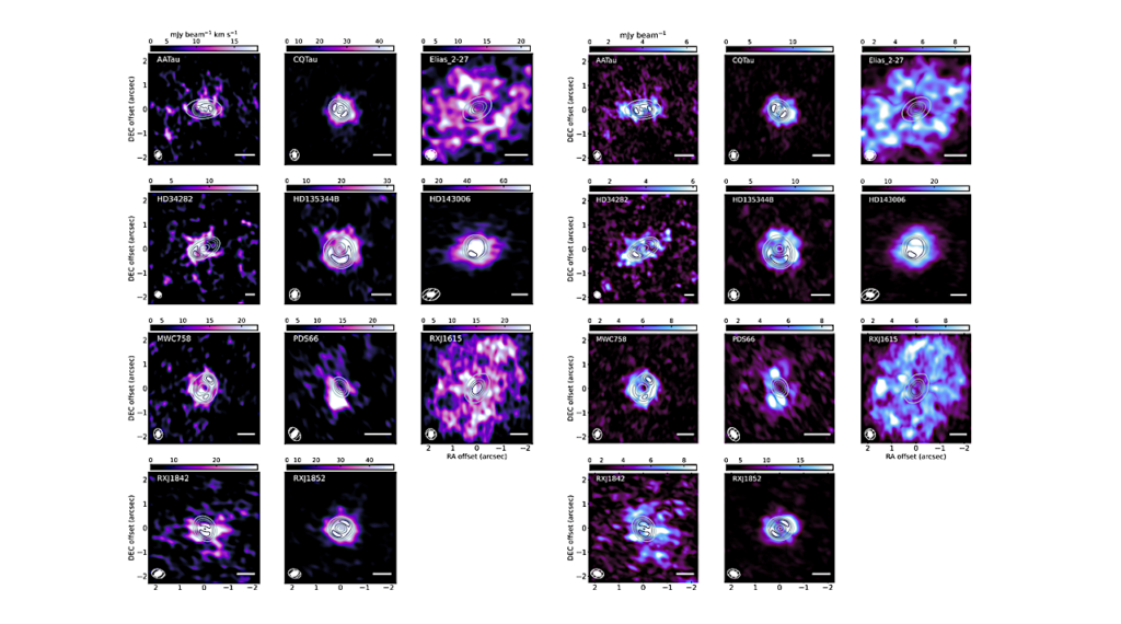 exoALMA. XXIV. Formaldehyde Emission in Protoplanetary Disks of exoALMA Compared with Their Properties and Dynamical State
