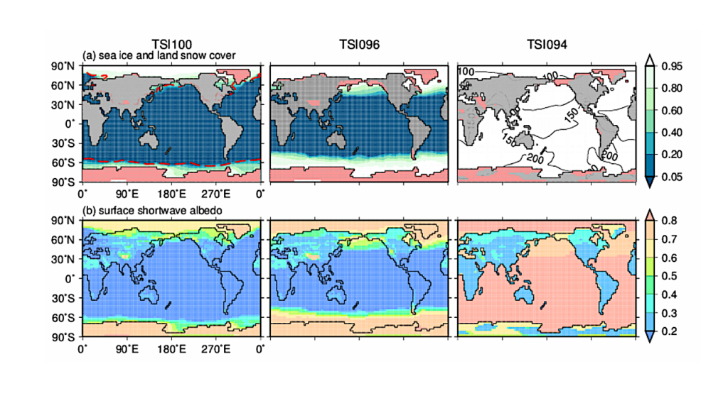 Climate And Ocean Circulation Changes Toward A Modern Snowball Earth
