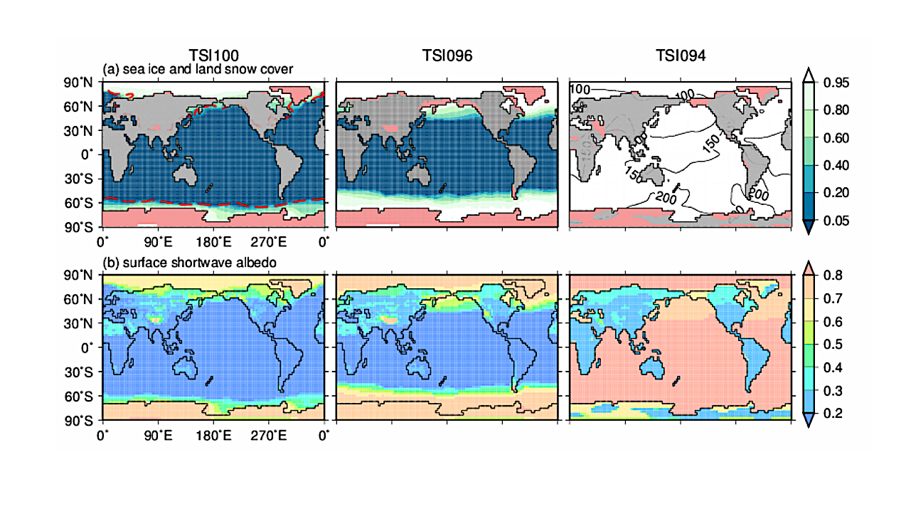 Climate And Ocean Circulation Changes Toward A Modern Snowball Earth