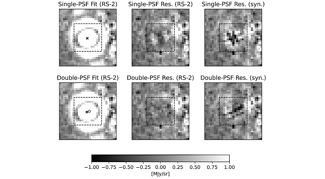 Direct Imaging Constraints on Binary Planets and Exomoons around Epsilon Indi A b