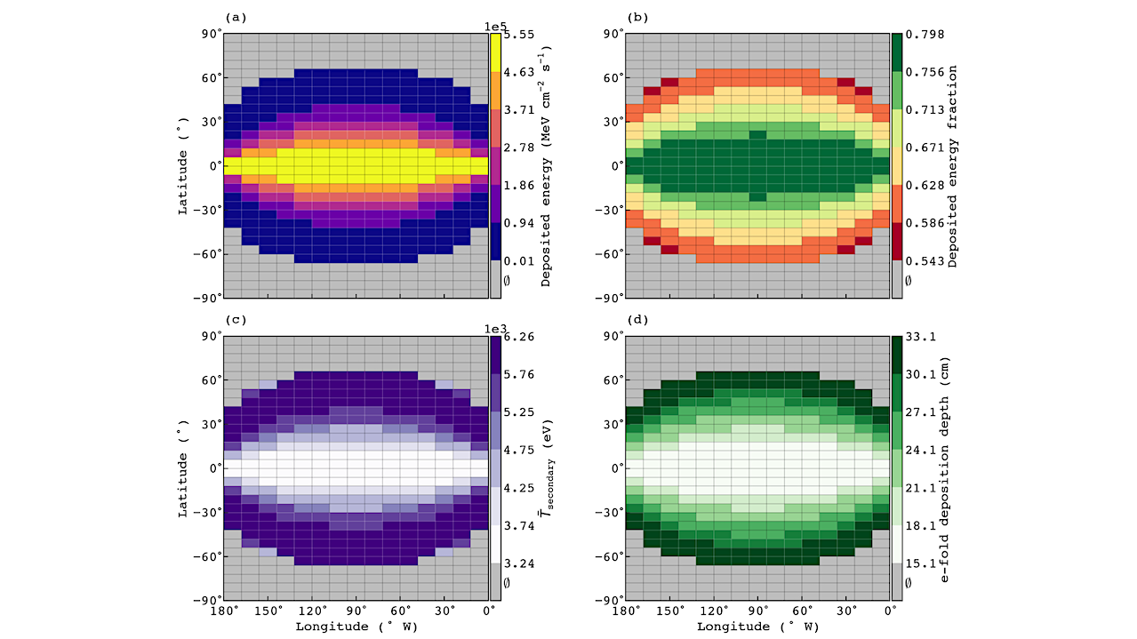 Geant4-IcyMoons: Simulating Electron Interaction Physics in Irradiated Astrophysical Ices