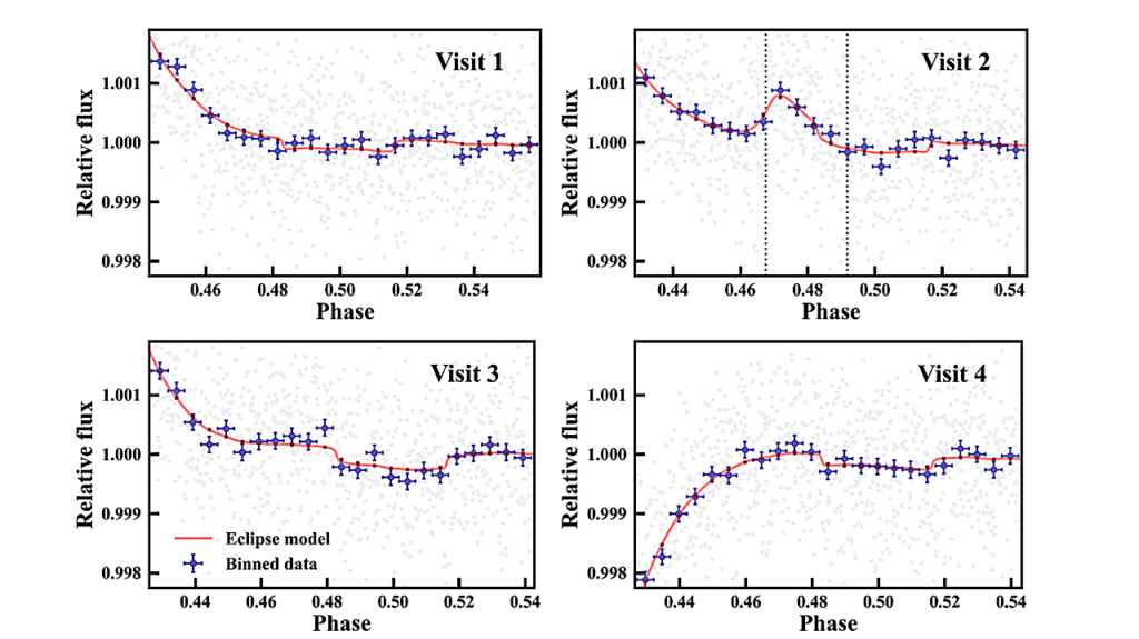 Hot Rocks Survey V: Secondary Eclipse Photometry of GJ 3473 b with JWST/MIRI