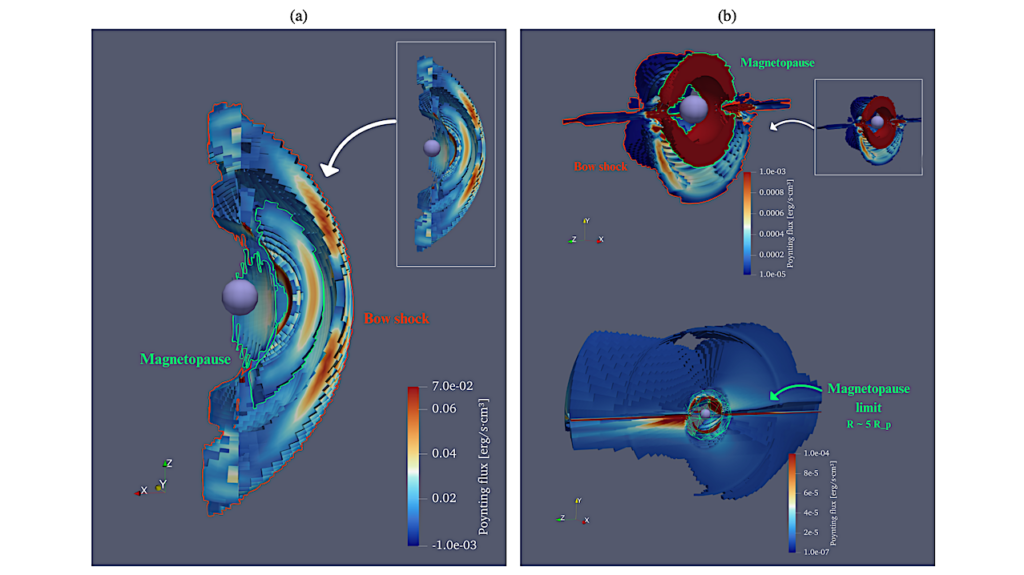 Resistive MHD Simulations of Stellar Wind-Magnetosphere Coupling in TRAPPIST-1e