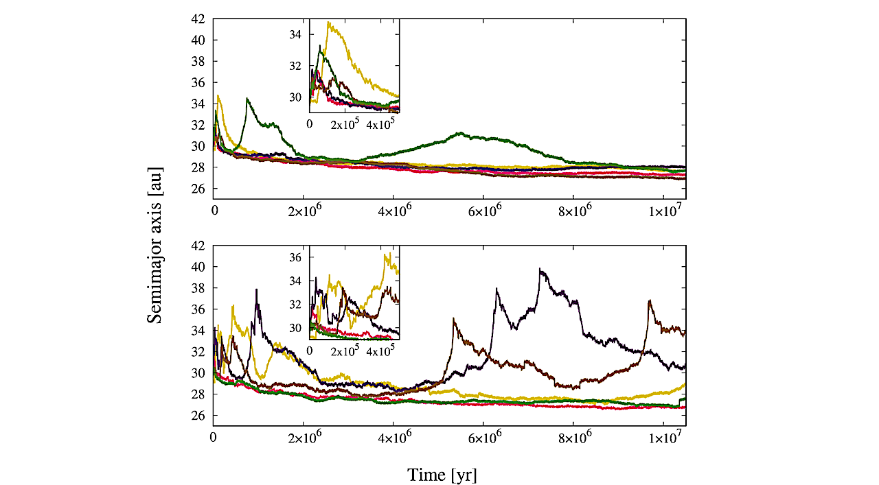 Study Of The Migration Of Earth-like Planets In Planetesimal Disks And The Formation Of Debris Disks