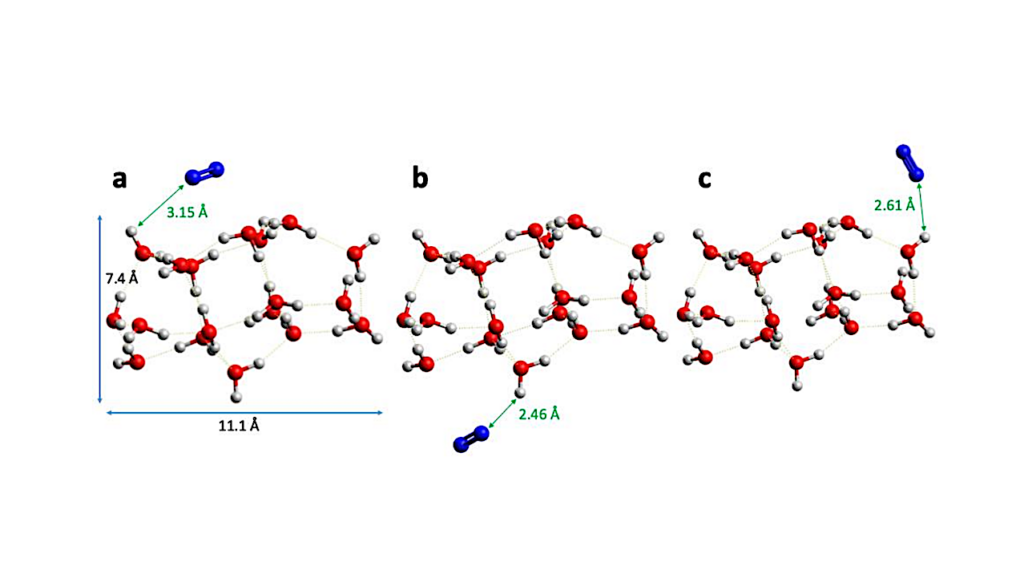 The Reaction Between Atomic Carbon And Molecular Nitrogen As A Source Of Cyanamide And Carbodiimide On Interstellar Ices