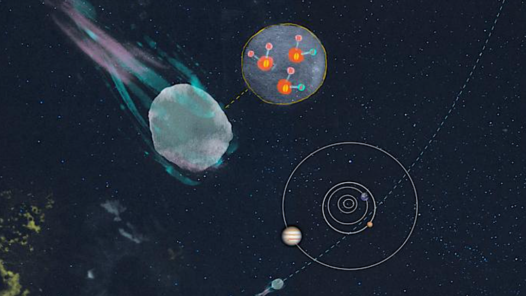 The Interstellar Comet 3I/ATLAS Was Born Somewhere Much Different From Our Solar System