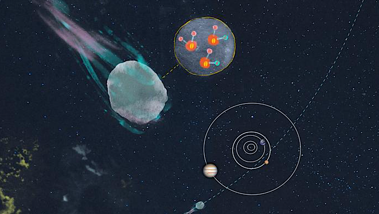The Interstellar Comet 3I/ATLAS Was Born Somewhere Much Different From Our Solar System