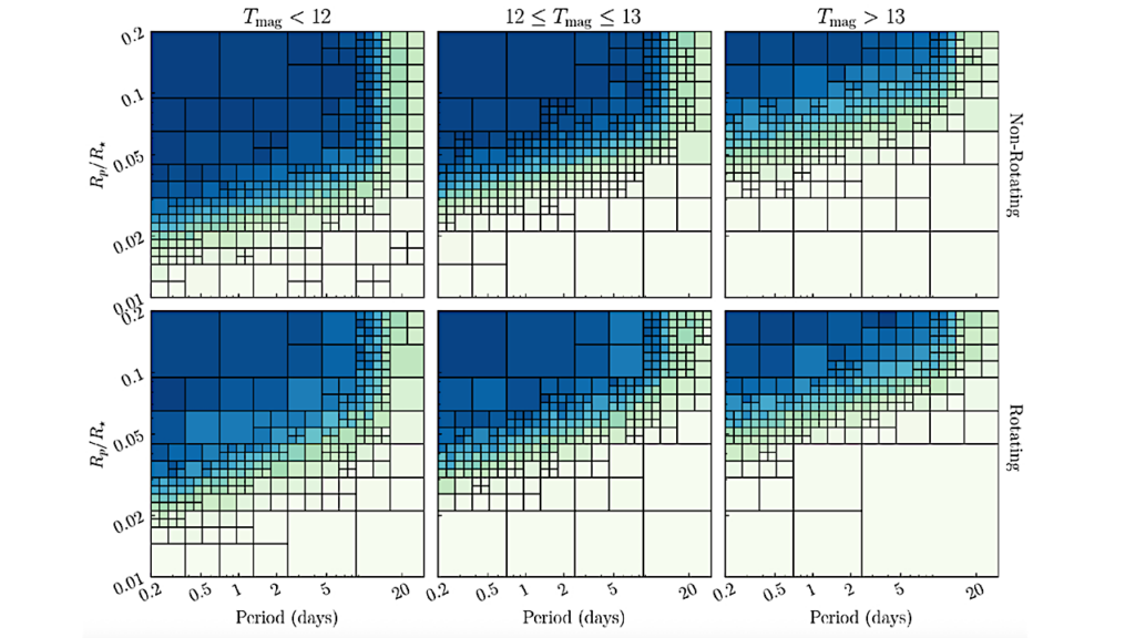 The Most Common Planets In The Galaxy Don’t Appear Around The Most Common Stars